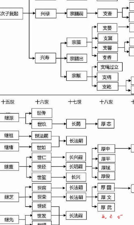 联想小新pro14集成显卡怎么样 集成显卡玩吃鸡