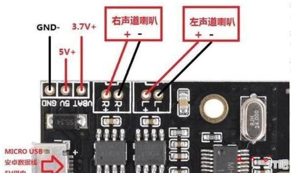 汽车音箱和低音炮怎么改成家用,扬声器怎么组装成音响电脑