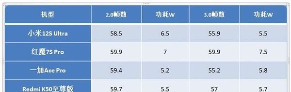 手机端原神没声音了怎么回事,红魔原神攻略