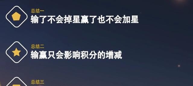 王者荣耀巅峰赛会掉星吗,王者荣耀巅峰赛掉星吗