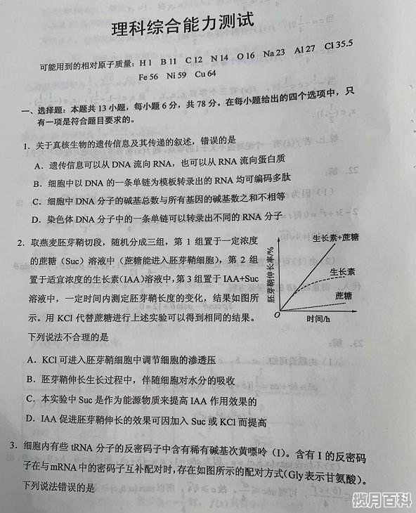 高考理综总分是多少 每一门各多少 高考分数线什么时候吃