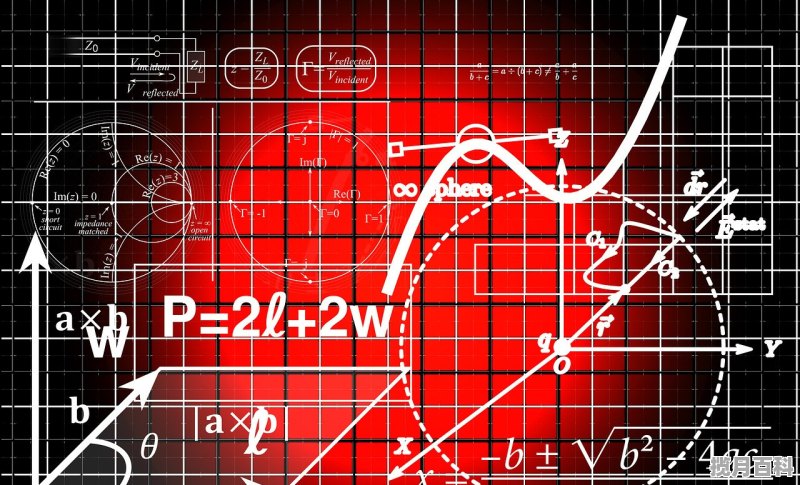 通达信股票公式 通达股票价格查询