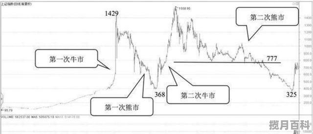 百元手机稳定器推荐 百元手机推荐最新