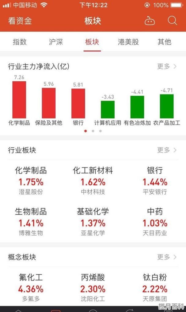 二战战略手游游戏推荐 二战战略手游游戏推荐