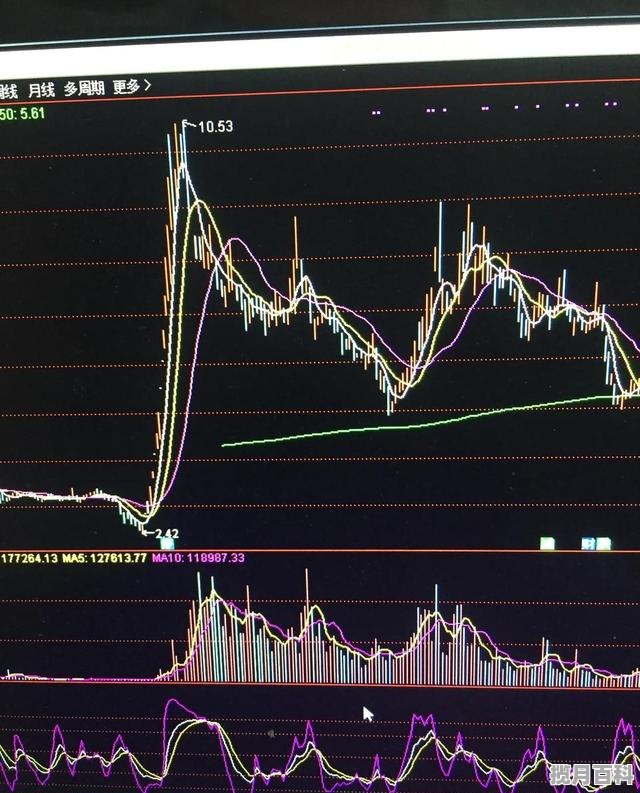 15年奔驰e300分几款_两口子认车标顺口溜