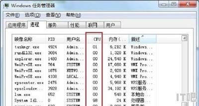 怎么查看cpu使用率,查询cpu使用率