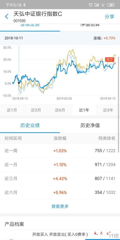 2021雷克萨斯nx200选哪个配置 两百块预算组装电脑配置