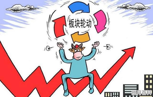 股票一共分多少个板块？为什么要分这么多板块，股票一共有多少个板块