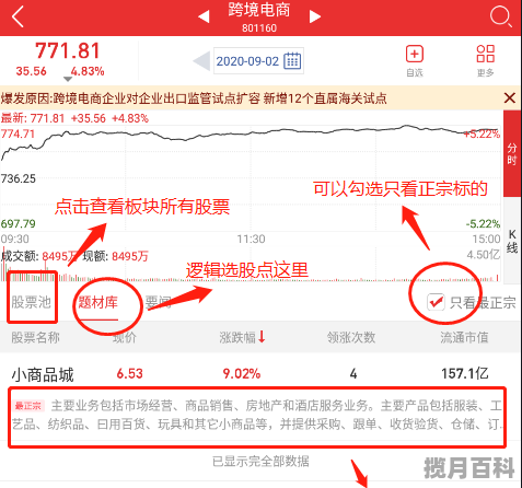 分时图看盘的58个技巧,股票开盘看盘技巧与方法