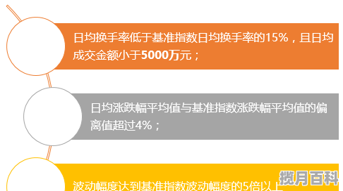 可以融资融券的股票 融资融券股票一览表