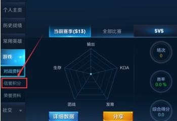 CF信用星级怎么查，穿越火线信誉查询