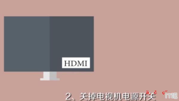 电脑开机显示hdmi后就没反应了,hdmi显示器 没反应