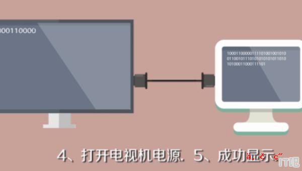 电脑开机显示hdmi后就没反应了,hdmi显示器 没反应