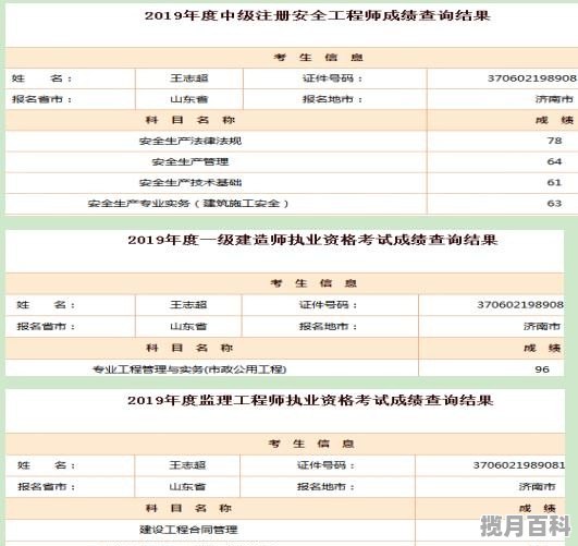 山东省各市的高考录取分数线相同吗?(专业人士回答),榕城高考分数线高吗山东