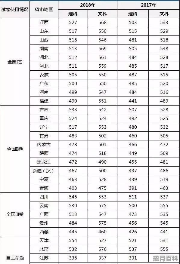 福州大排档排名前十 福州高新区南屿万达美食推荐