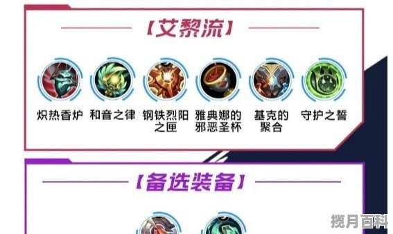 逆水寒必拿装备_九重试炼仙品和魔品法宝怎么获得