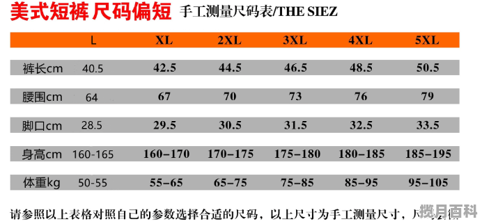 男士上身长下身短应该怎么搭配衣服_美式短裤怎么选尺码