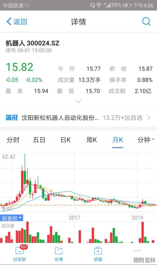 股票适合长期持有吗 买一只股票长期持有能赚钱吗安全吗