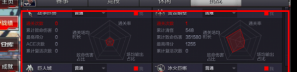 穿越火线怎么看历史战绩_穿越火线端游怎么查看等级