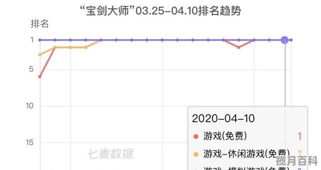 十大热门休闲小游戏 小游戏推荐休闲游戏排行榜