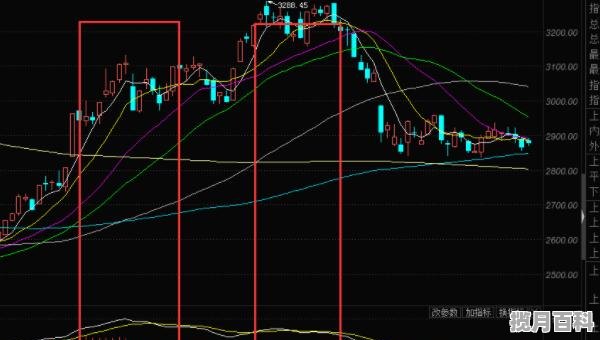 江西一本线为什么那么高_江西今年高考分数线为什么那么高