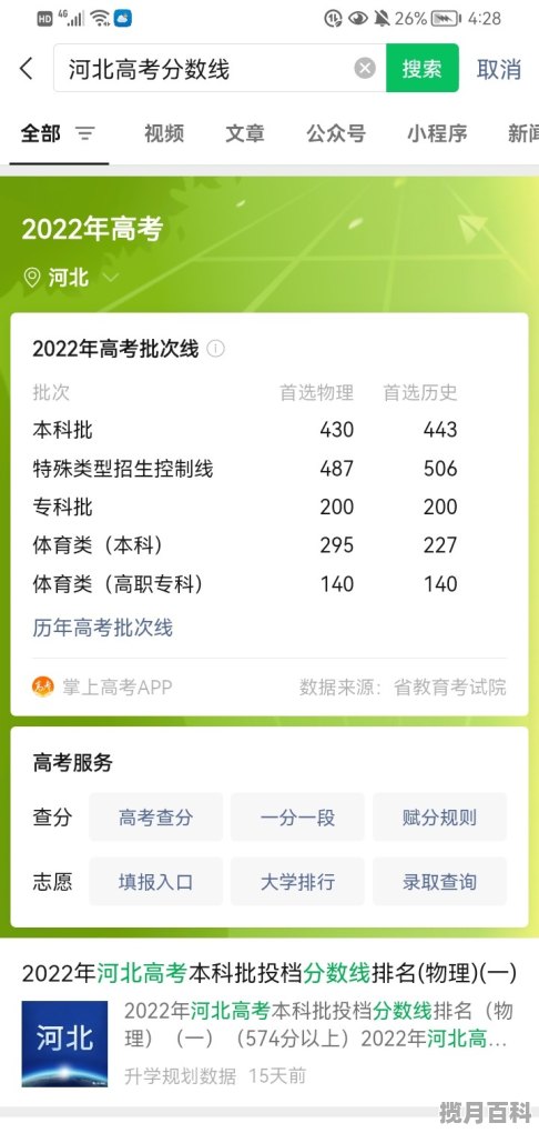 高考文科理科分数如何排名的_2022各省录取分数线最新排名