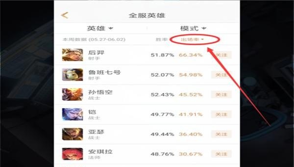 怎么看自己的fps是多少啊,dota2胜率怎么看