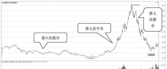 谢霆锋咋不代言cf了 逆战网游是中国出的么