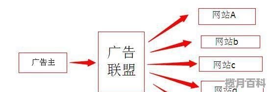 超大屏手机推荐7寸以上 7万左右新车推荐大屏幕车型有哪些呢