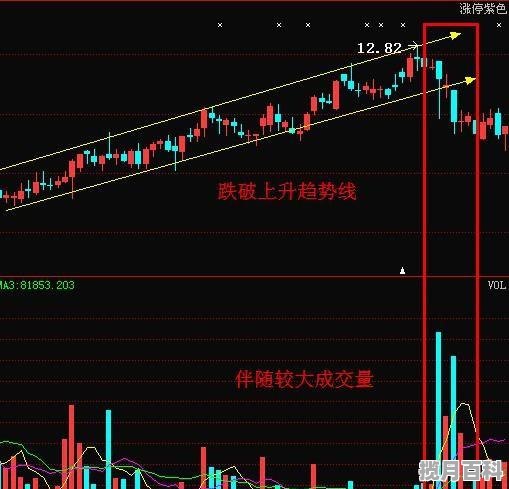 三峡大学艺考2020录取分数线 湖北三峡高考分数线