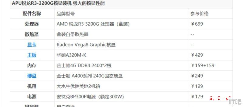 2000组装电脑最强配置 为什么csgo换了新号一直连接csgo网络