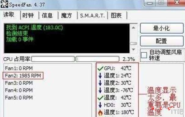 如何调cpu风扇转速_CPU风扇松动怎么办