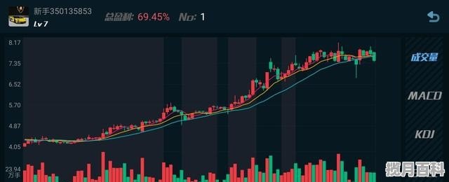 支付宝模拟炒股怎么关掉，支付宝有模拟股票吗