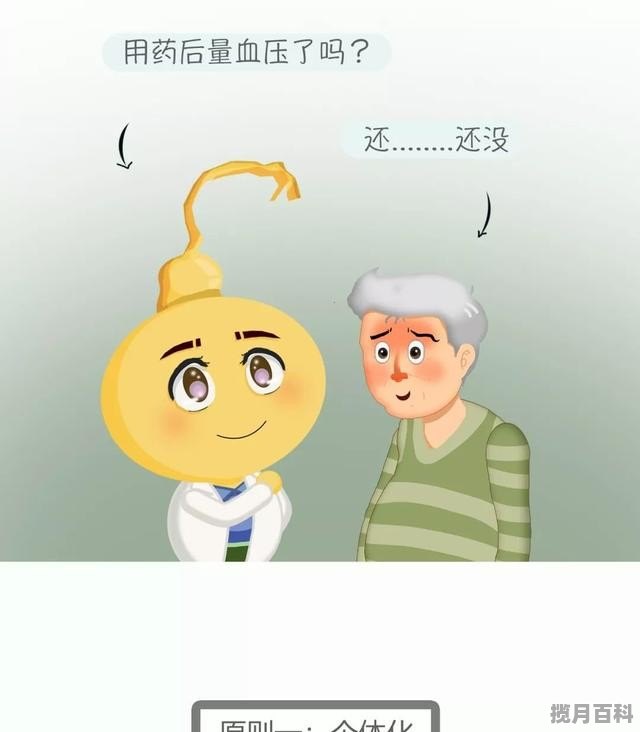 瑜伽的基本功是什么_高血压怎么能降压