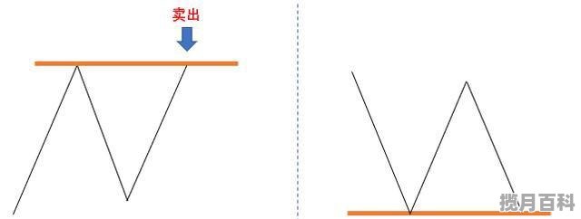 信阳各个高中录取分数线准确 固始高考分数线一本