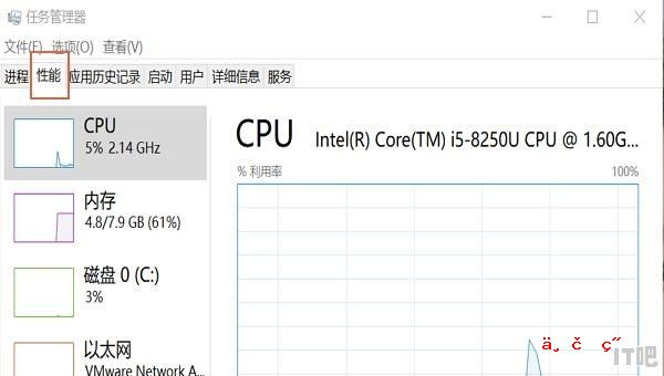 cpu型号，教您电脑cpu型号怎么看,怎样看电脑cpu - IT吧