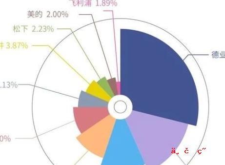 惠普固态硬盘靠谱吗 惠普固态硬盘 知乎