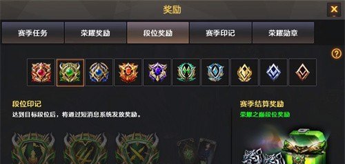 cf排位是怎么排的 穿越火线排位个人