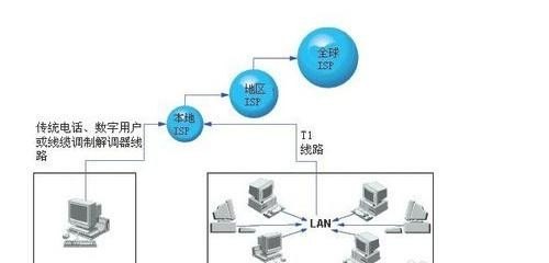 cf为什么打不开，穿越火线怎么打不开 - 小牛游戏