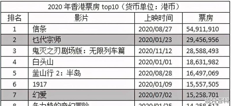 在国泰君安开了户，怎么买股票，求分享干货，股票账户怎么存干货