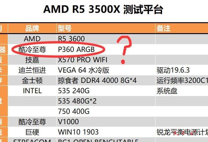 ipad pro202011寸和12.9寸区别_一加九和真我大师探索屏幕大小一样吗 - IT吧