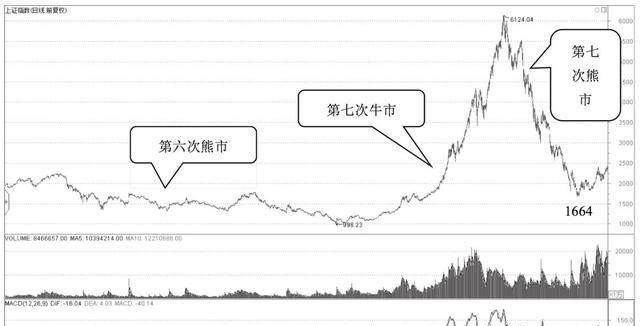 棠前文栖府怎么样_史诗碎片要多少个 - 小牛游戏