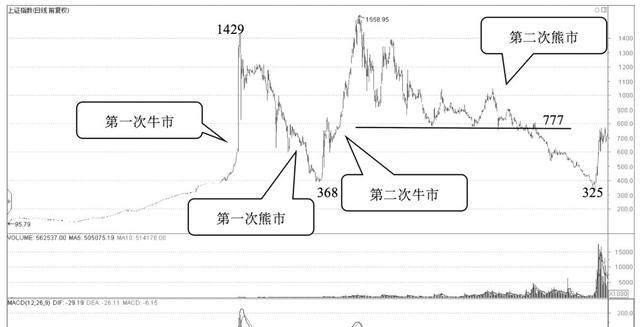 棠前文栖府怎么样 史诗碎片要多少个