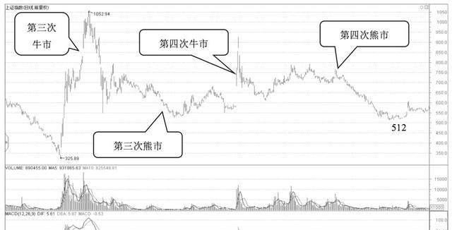 棠前文栖府怎么样_史诗碎片要多少个 - 小牛游戏