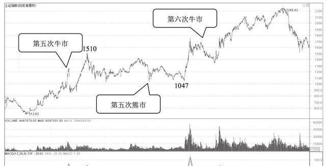 棠前文栖府怎么样_史诗碎片要多少个 - 小牛游戏