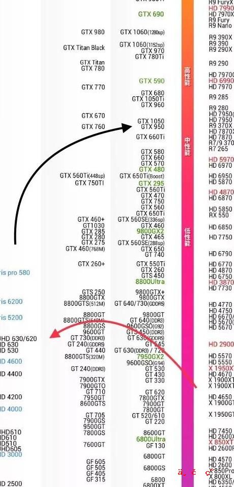 主板坏了 修好后原来的一些信息还有吗 电脑主板电池更换之后有哪些要重新设置