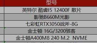 3070ti显卡长度 显卡长度排行