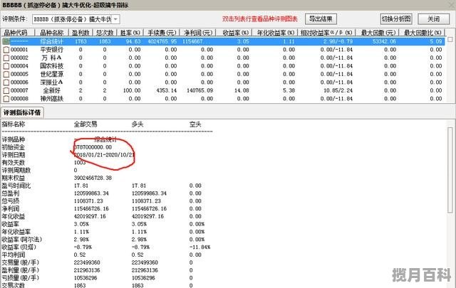 如何用选股器选出连续小阳的股票 东方财富选股器如何选出好股票