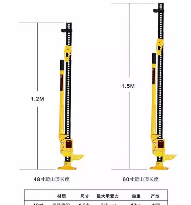 光遇怎么把蜡烛举高_圣都乐园猴爬杆是什么 - 小牛游戏