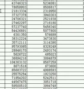 512g固态硬盘实际可容量是多少，固态512硬盘实际大小 - IT吧